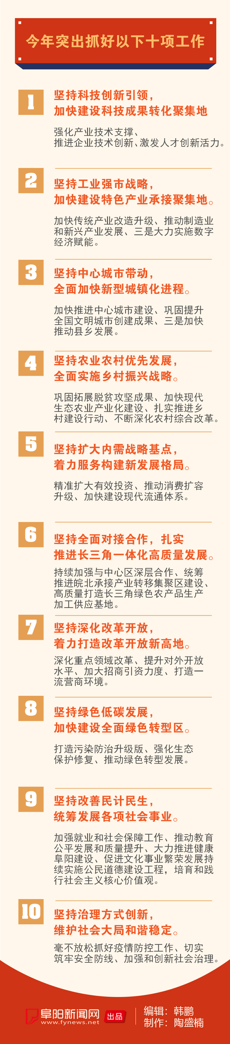 微信图片_20210120085229.gif 微信图片_20210120085229.gif