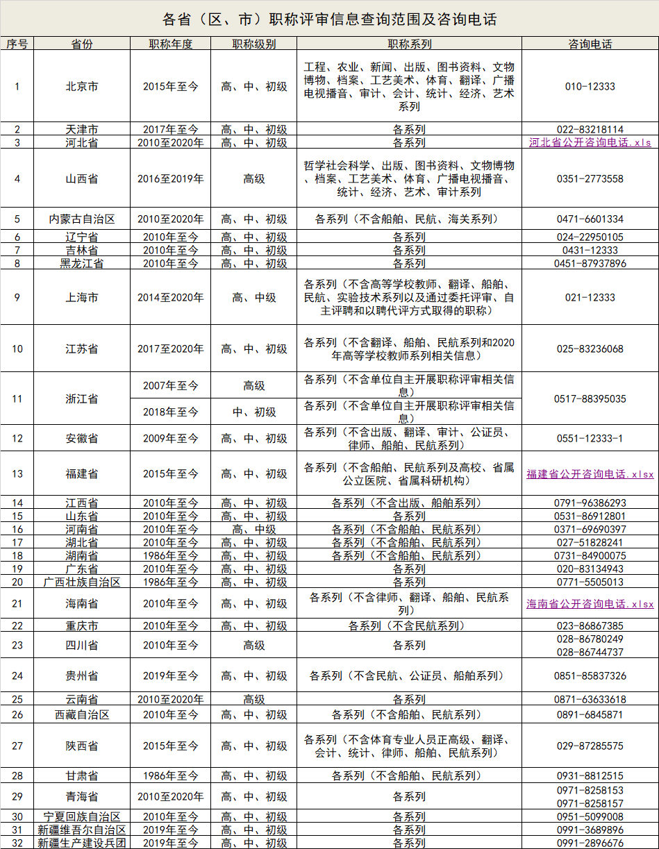 微信图片_20220225083535.png